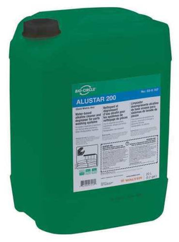 Limpiador y desengrasante para lavado de partes automorices